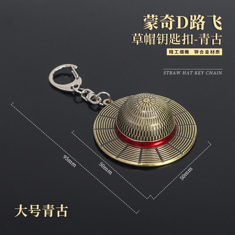 One Piece keychain cartoon ani - огляд і ціна Anime Merchandise From Japan