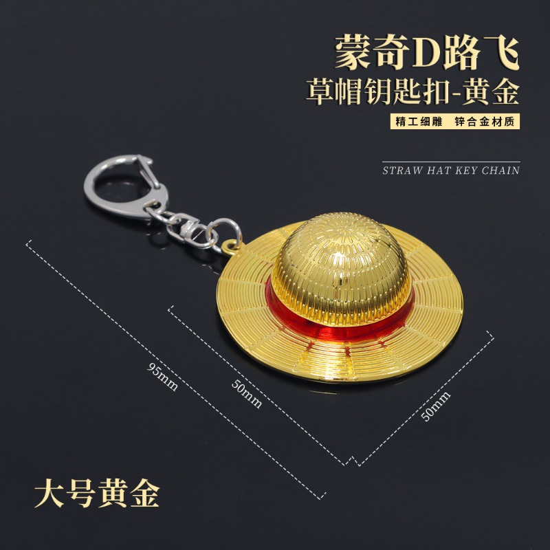 One Piece keychain cartoon ani - огляд і ціна Anime Merchandise From Japan