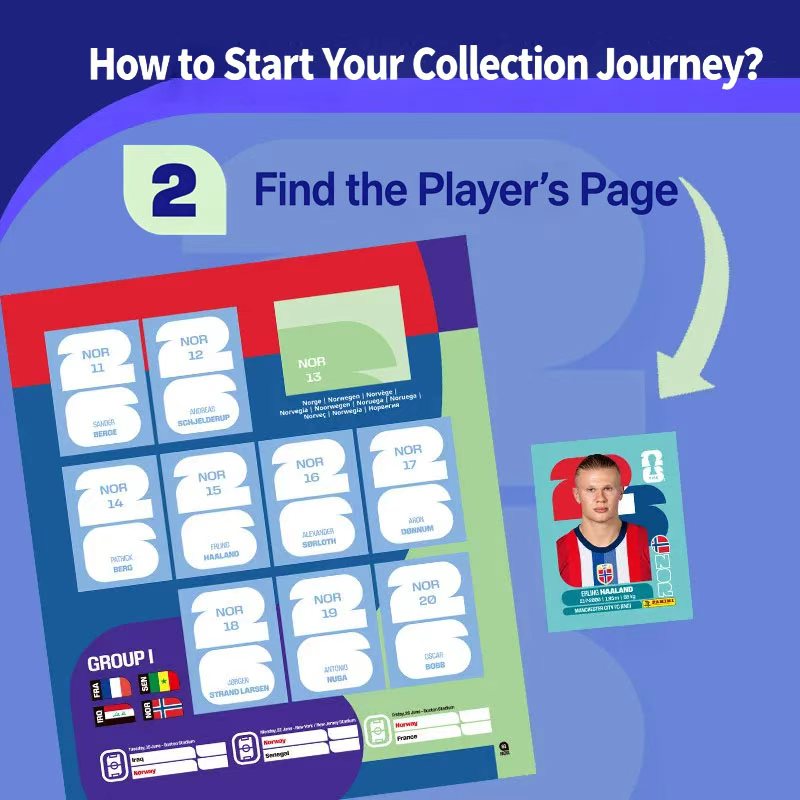 Panini 2026 World Cup Sticker  - огляд і ціна Sticker Sheet Set