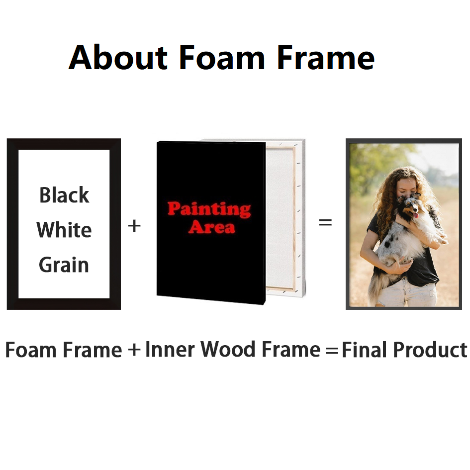 Frame/Unframe Personalized Wal - огляд і ціна Art Print Framed