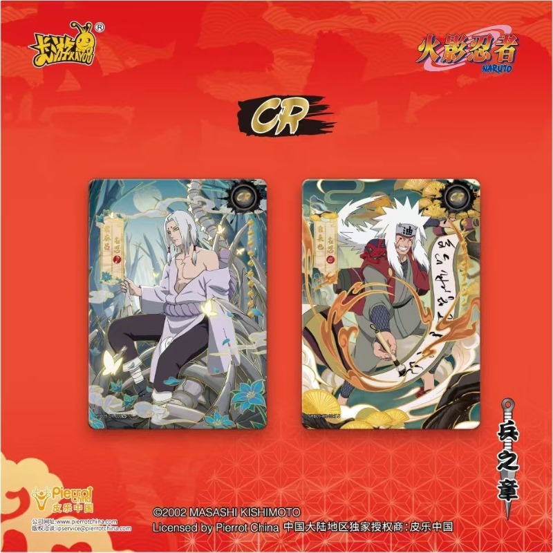 New KAYOU Naruto Legacy Collec - огляд і ціна Anime Merchandise Europe